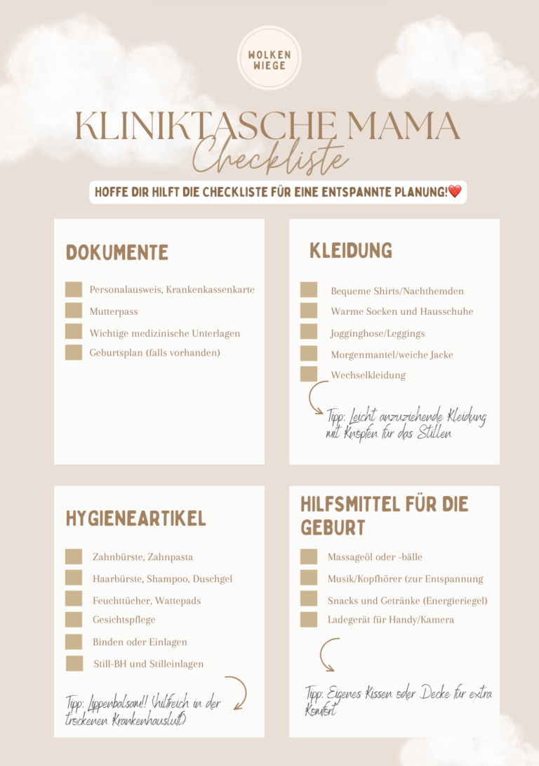 Kliniktasche Checkliste